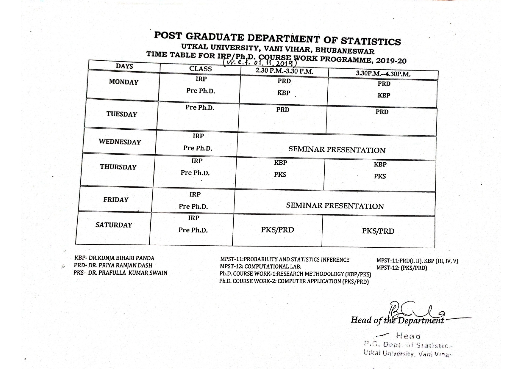 Time Table for IRP Ph.D Coursework 2019-20