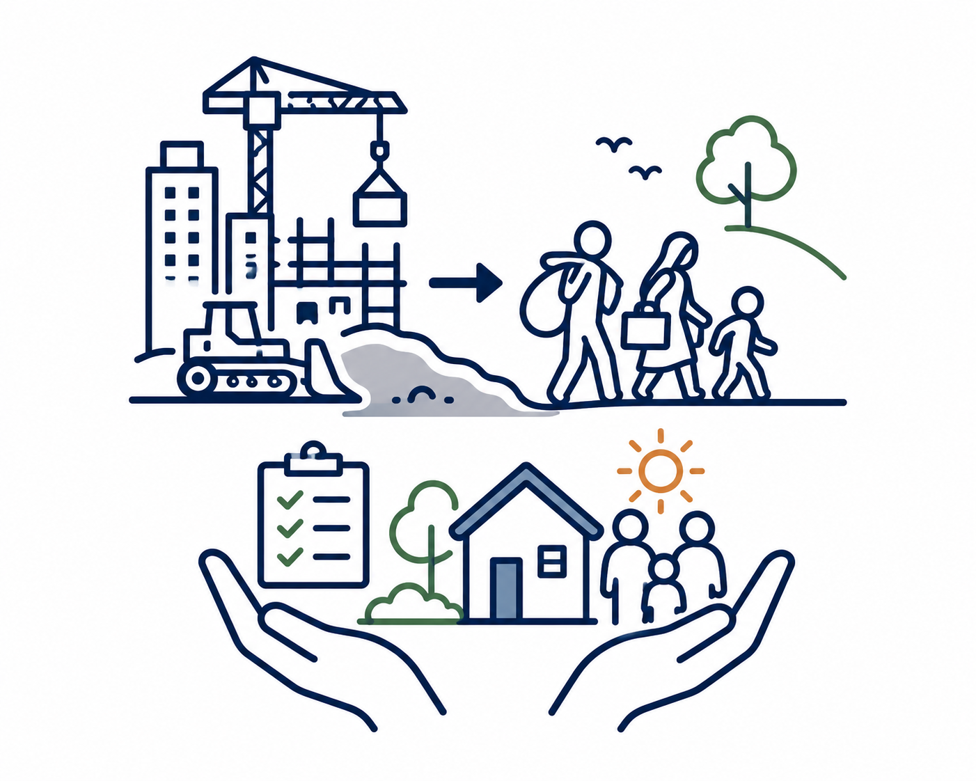Development Induced Displacement and Rehabilitation