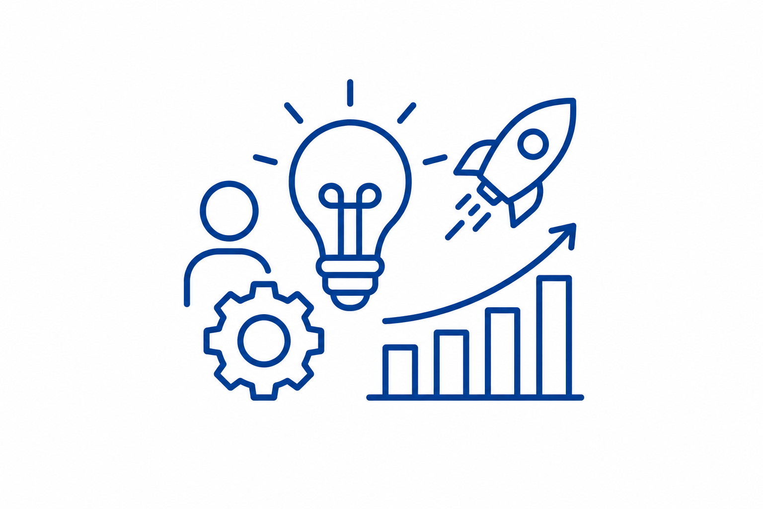 Entrepreneurship and Innovation