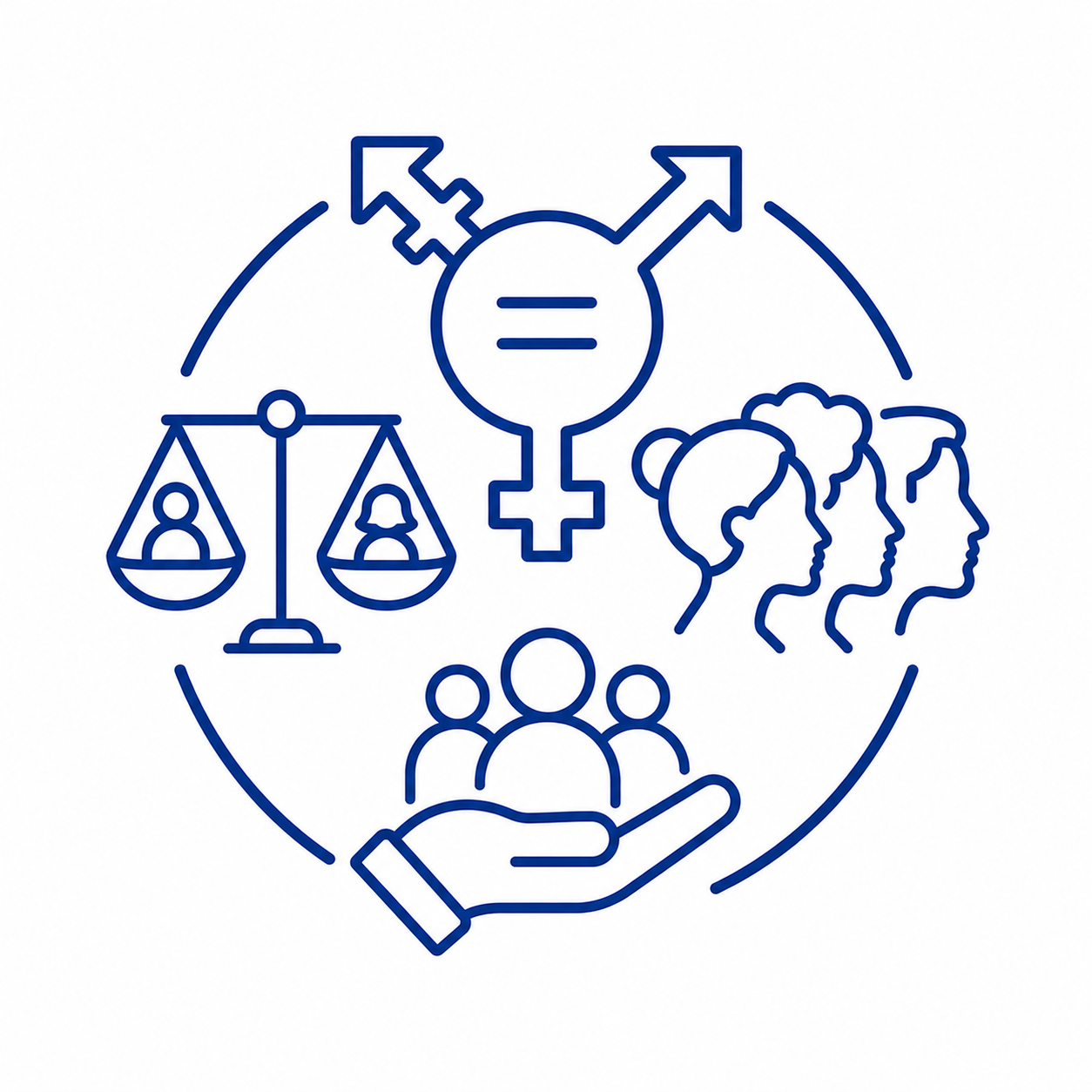 Gender, Sexuality, and Intersectionality