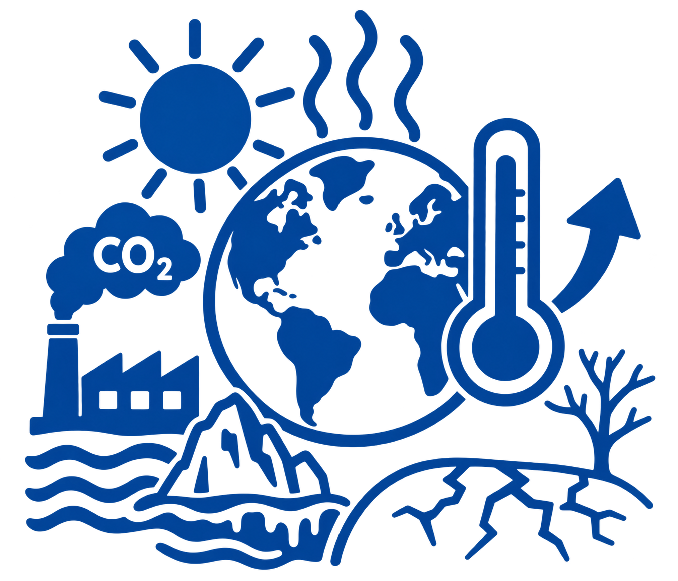 Global Warming & Climate Change