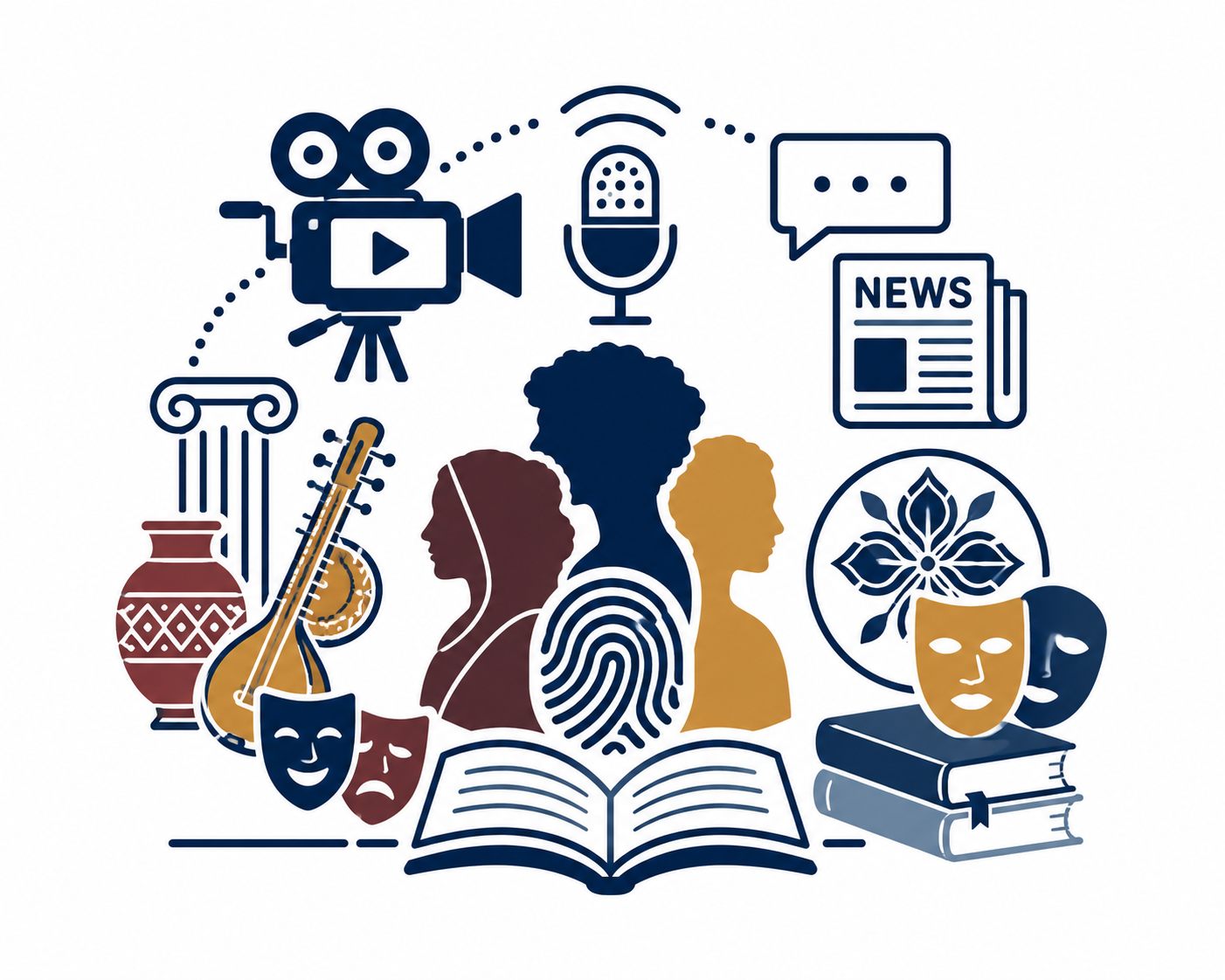 Media, Culture, and Identity Studies