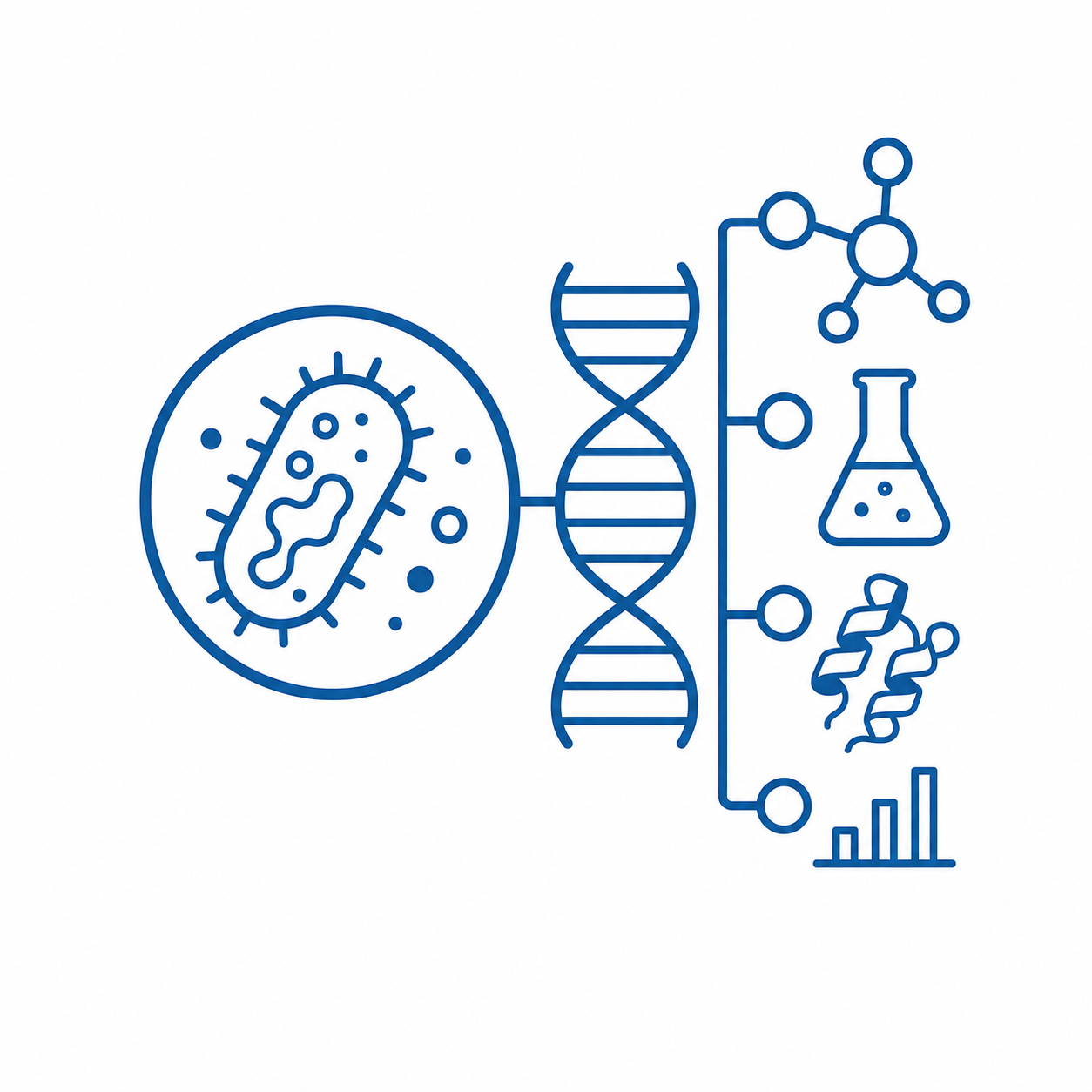 Microbial Physiology and Molecular Biology