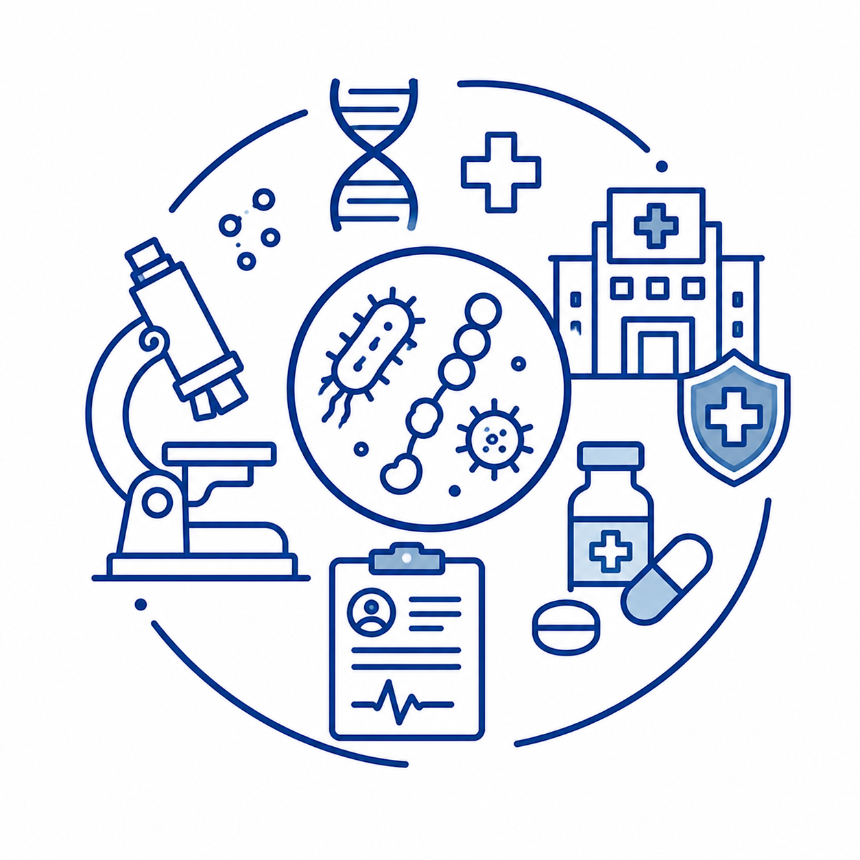 Pharmaceutical and Clinical Microbiology