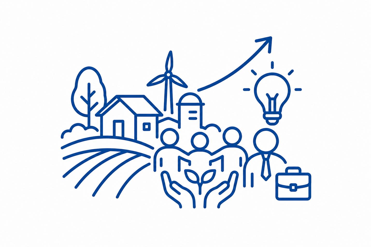 Rural Management and Social Entrepreneurship