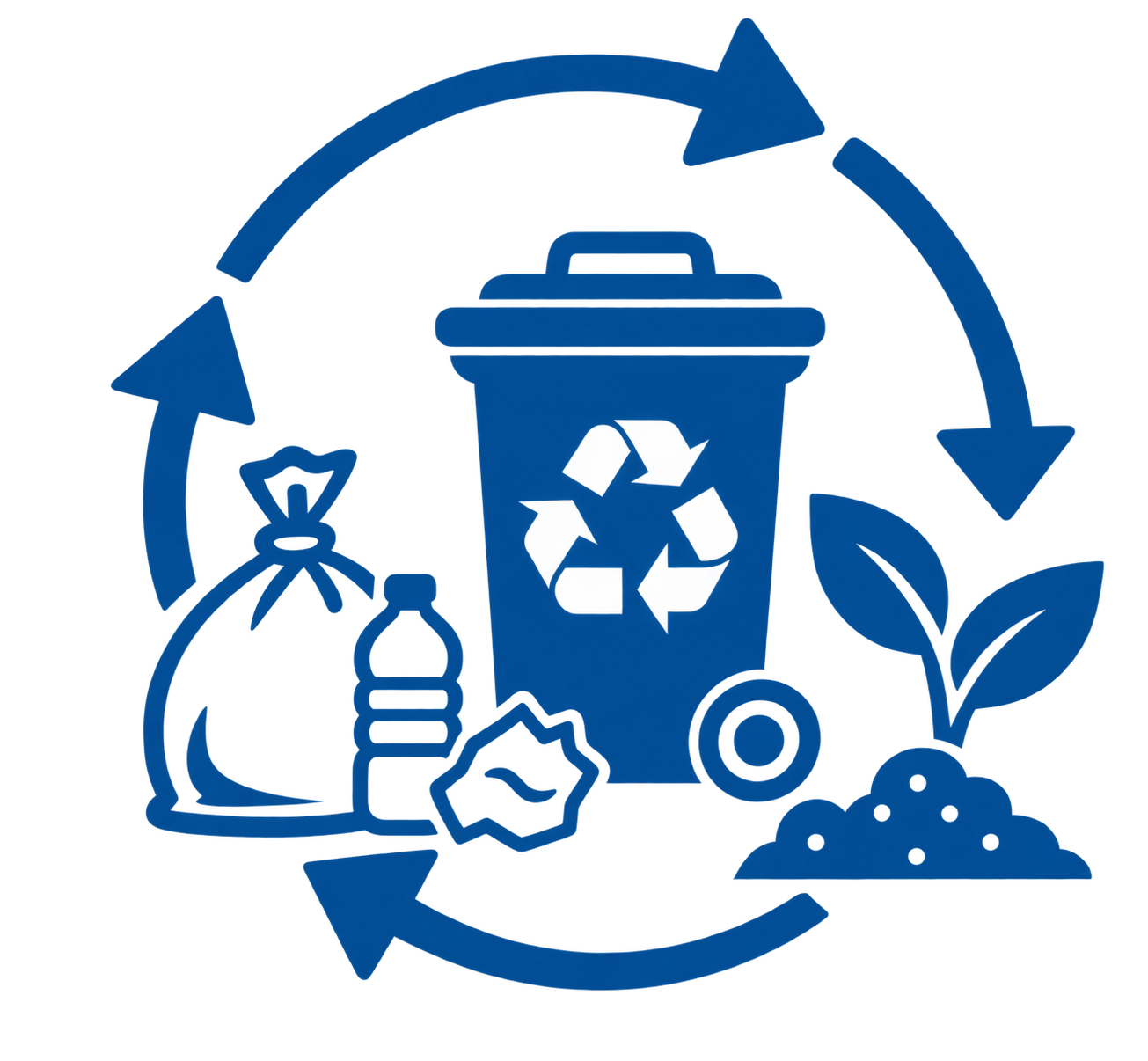 Solid Waste Management
